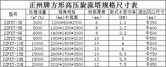 旋流塔生產廠家