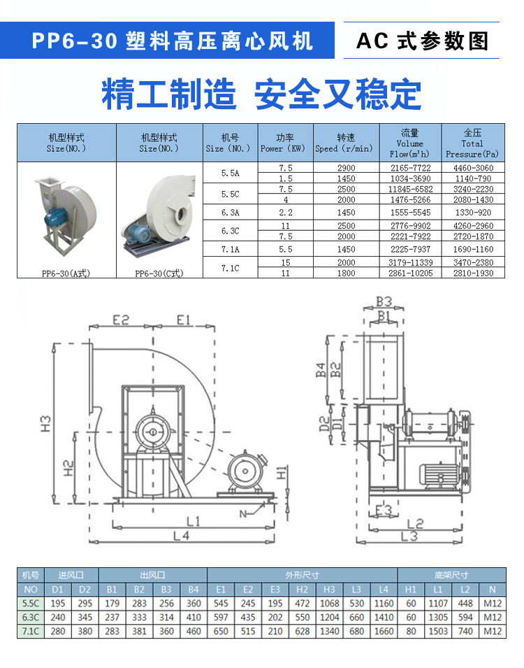 塑料風(fēng)機(jī)生產(chǎn)廠家