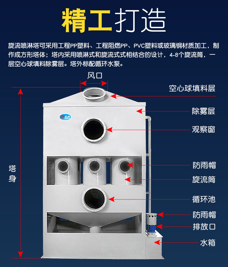 旋流塔結構