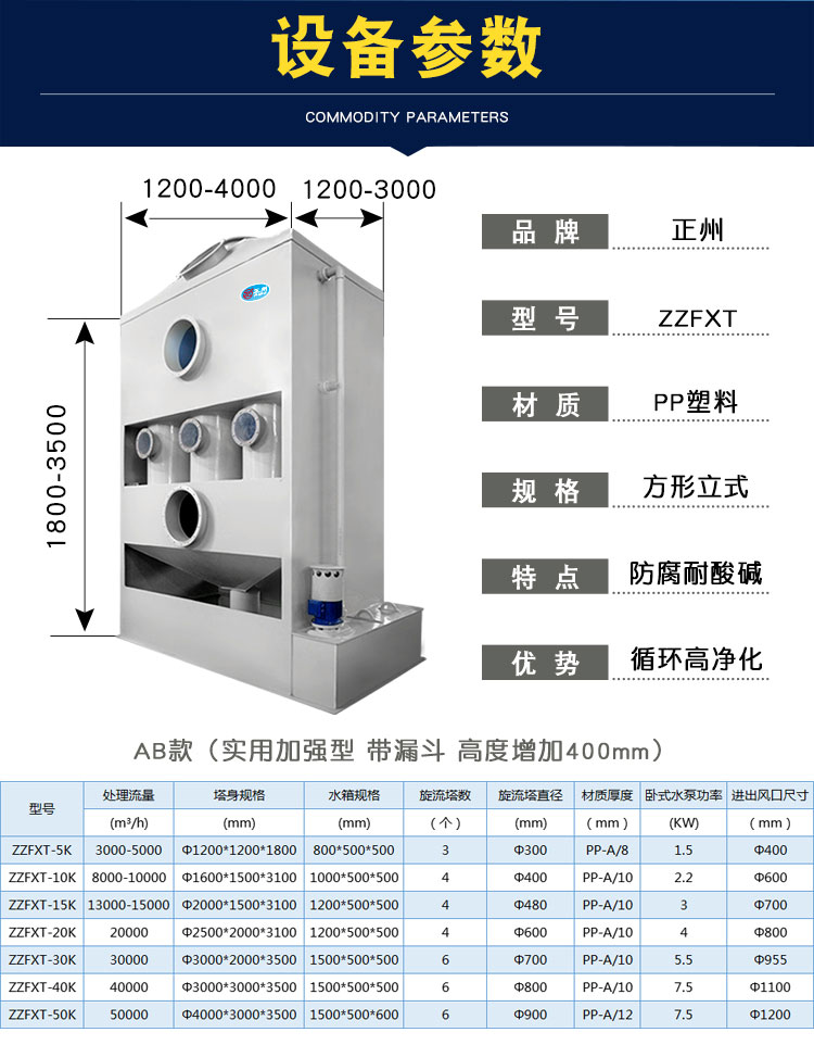 旋流塔規格