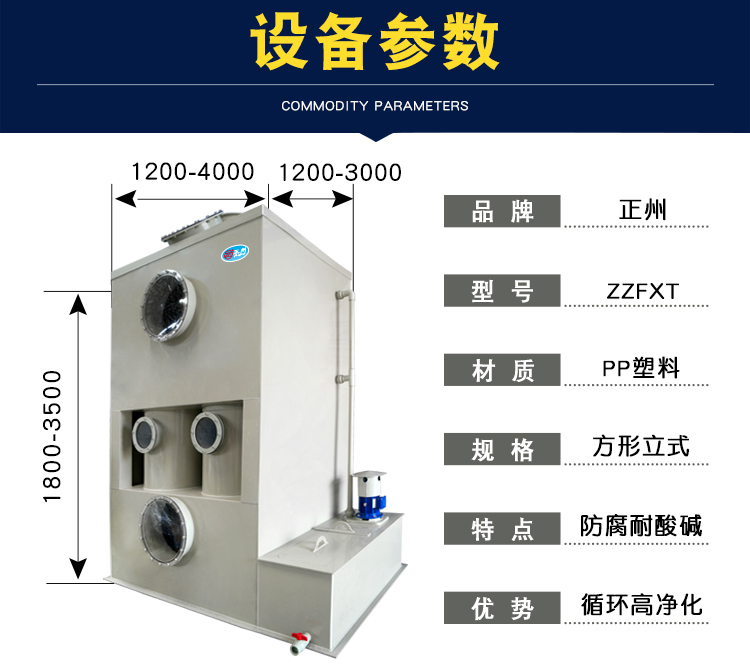 噴淋塔規格