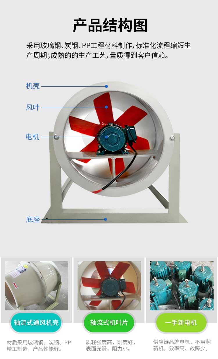 玻璃鋼斜流風機結構