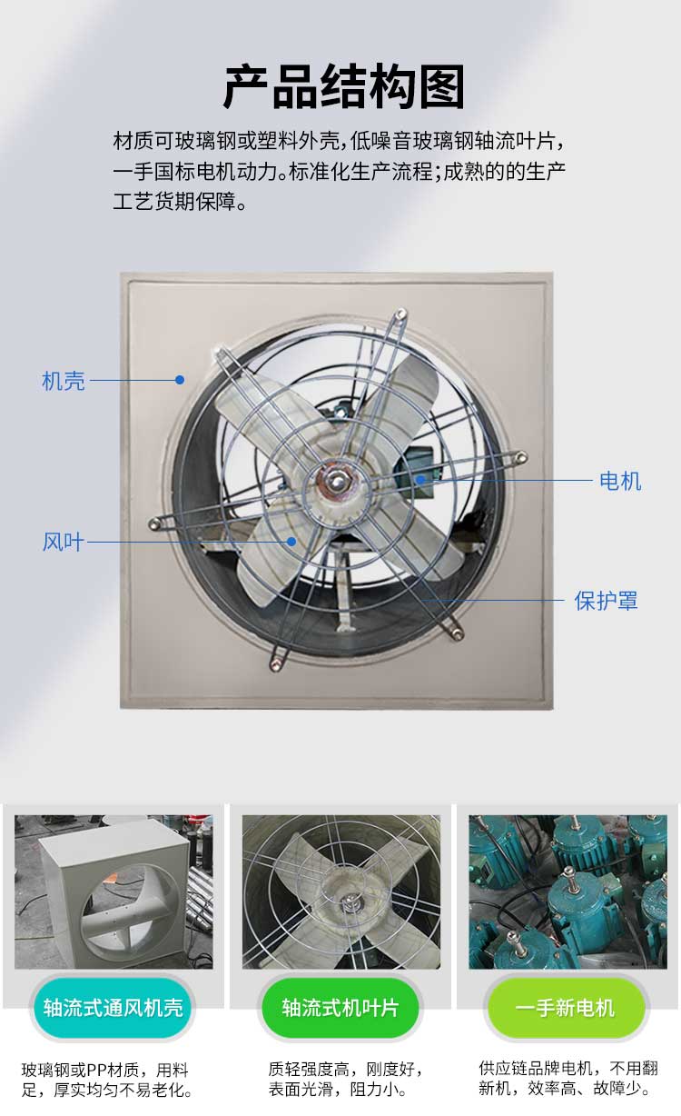 玻璃鋼壁式防爆風(fēng)機